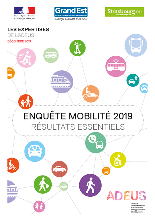 Enquête mobilité 2019 : Résultats essentiels